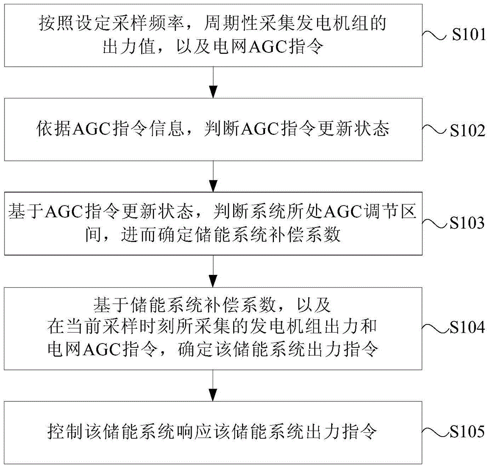 爱游戏体育